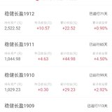 买入稳健长赢1917