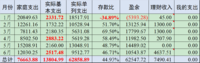 24年半年总结|