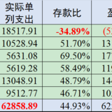 24年半年总结|