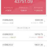 不清楚