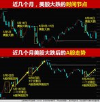 熊太太的T1000 9/14 大跌！条件单买入成功