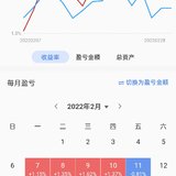 2月再见