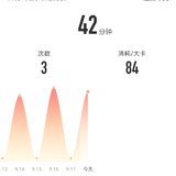 2021年9月18日：瑜伽42分钟