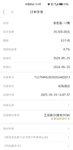 2025年5月份的安易盈