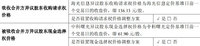 难搞的现金选择权套利、又一个新债发行