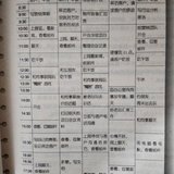 09 如何高效工作，重读小强升职记