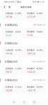 小目标又达标了