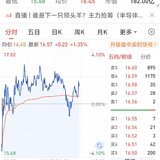 被揍了