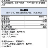 攒钱记录2｜月薪3万｜挑战3年攒100万