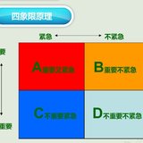 怎样向上级请示工作