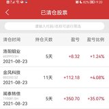 闻泰转债条件单
