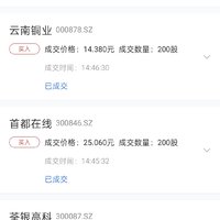 今天亏了1900+，有止盈有开新仓有加仓