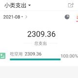 9.2盘点！