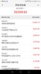 2019年相对骄傲和遗憾的事情