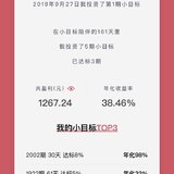 我的小目标达标38.46%