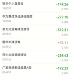 大跌后，我们更应该懂的理财那些事！