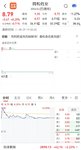 【每日基金播报】8月收官～创业板指本月涨超24%～
