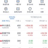 8.4继续操作，小盈500+，但是打新账户卖飞了