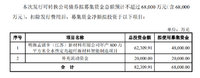 明新旭腾投资简析