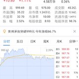 茅台到顶了吗