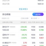 【微言】3个月过去了，小仓位网格交易怎么样了？