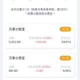 本周已攒350元，钻石杯我来了！