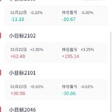 小目标