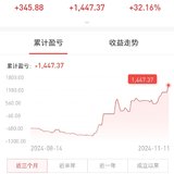 止盈半导体芯片基金，3年，30个点