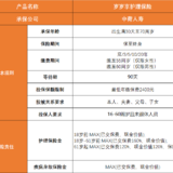 产品测评 | 抵税省钱，IRR超4%，“中荷岁岁享”值得买么