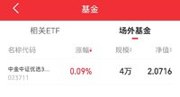 发现一个超级超级迷你的基金