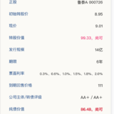 鲁泰转债4月9日申购，建议申购★★★★