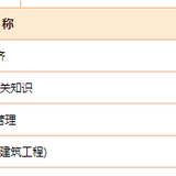 2019有得有失，获得新生