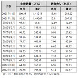 正邦转债，公司要被重整，转债怎么办？