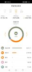 五一开支
