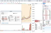 福新日内