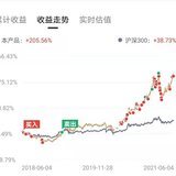 【Tina】有白酒持仓，仓位低到尘埃里