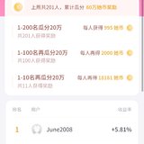 继续投资她币