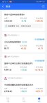 其实大部分时候都是红的哦