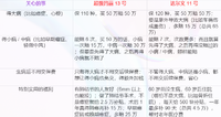 小白来！超级玛丽13 pk 达尔文11 ，不踩坑对比