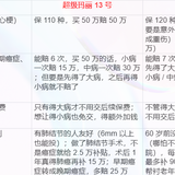 小白来！超级玛丽13 pk 达尔文11 ，不踩坑对比