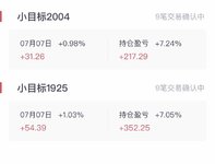 小目标1925、2004达标！