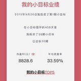 小目标真香～