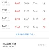今天国债逆回购收益不错（4%+），有闲钱可以薅一下