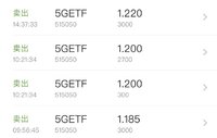 6月18号~减仓5g