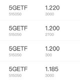 6月18号~减仓5g