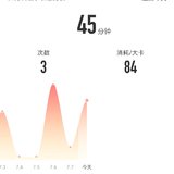 2021年7月8日：瑜伽45分钟