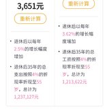 我的养老缺口