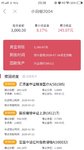 小目标