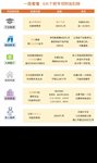 个税汇算清缴