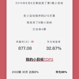我的小目标，投了8期，达标4期